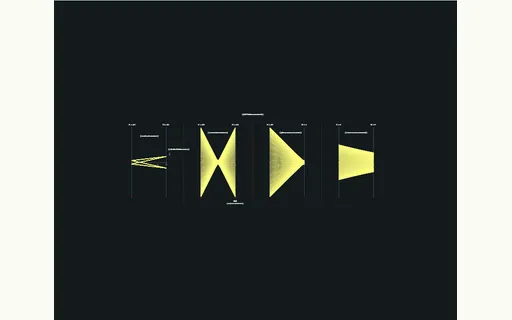 Preview of Two-mirror cavity stability