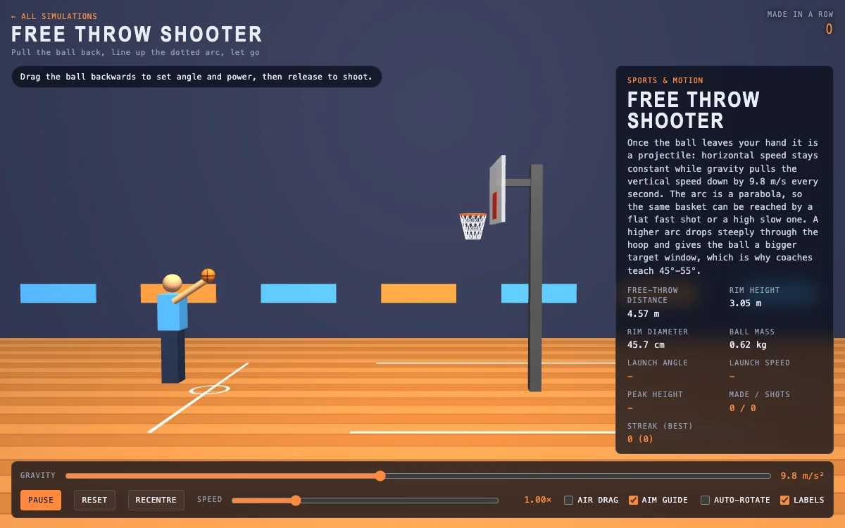 پیش‌نمایش Free Throw Shooter