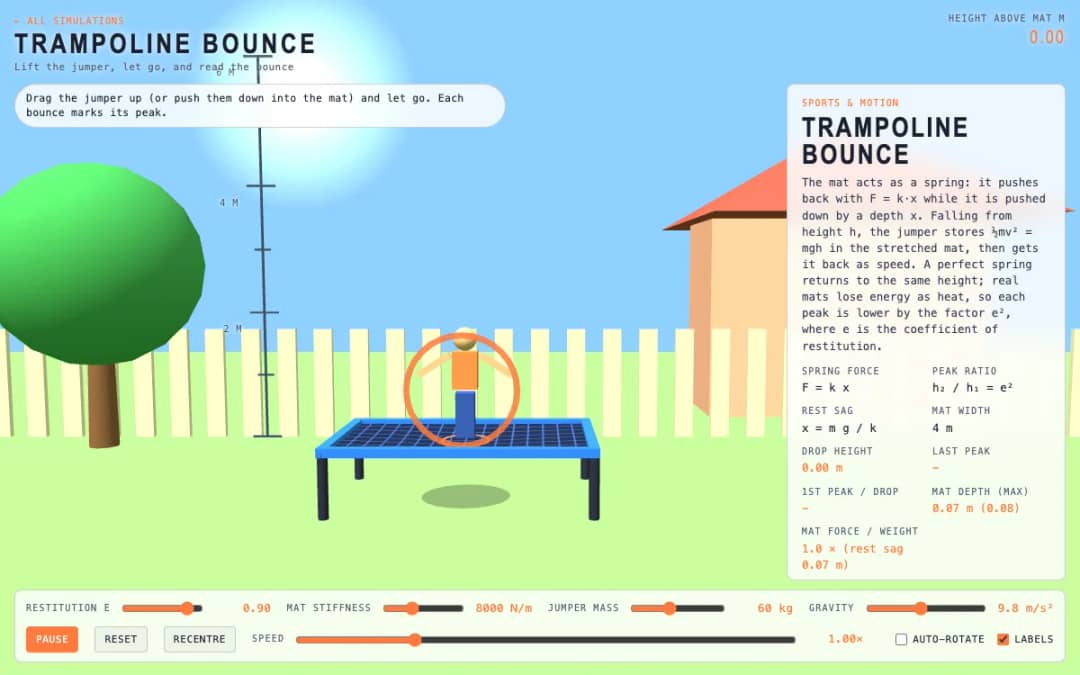 پیش‌نمایش Trampoline Bounce