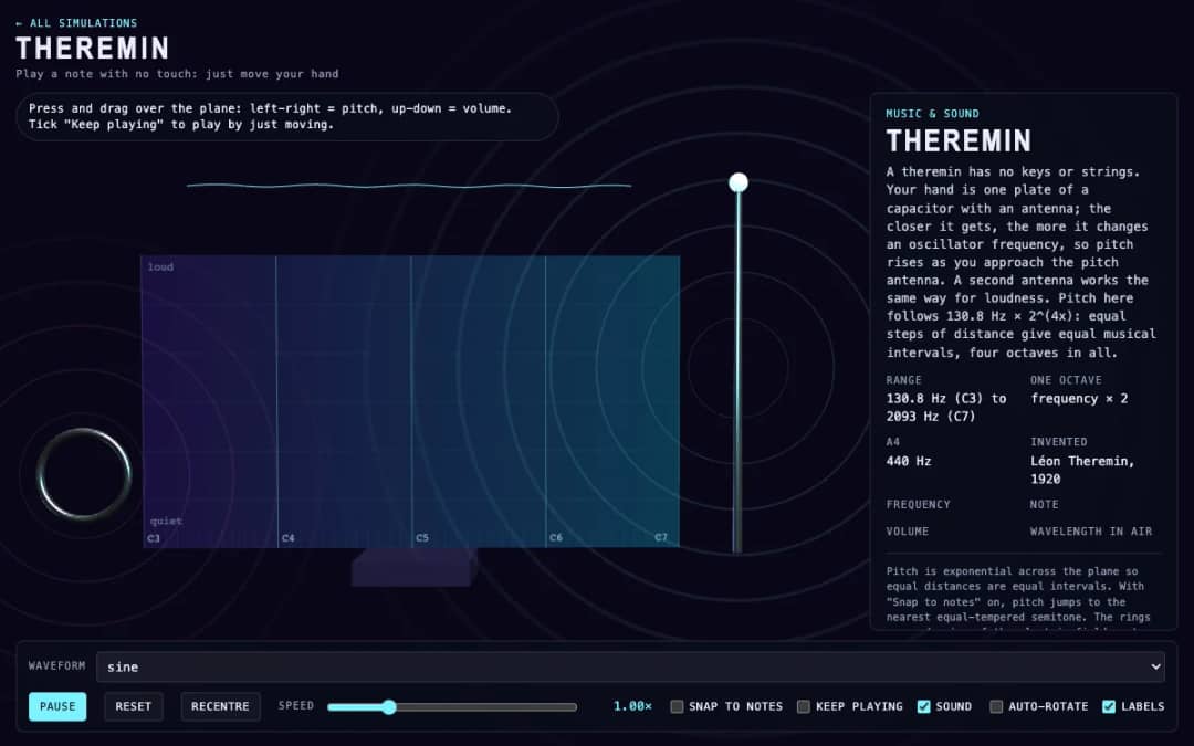 پیش‌نمایش Theremin