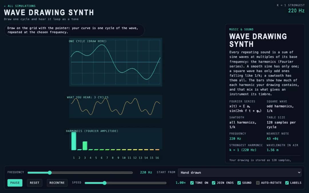 پیش‌نمایش Wave Drawing Synth