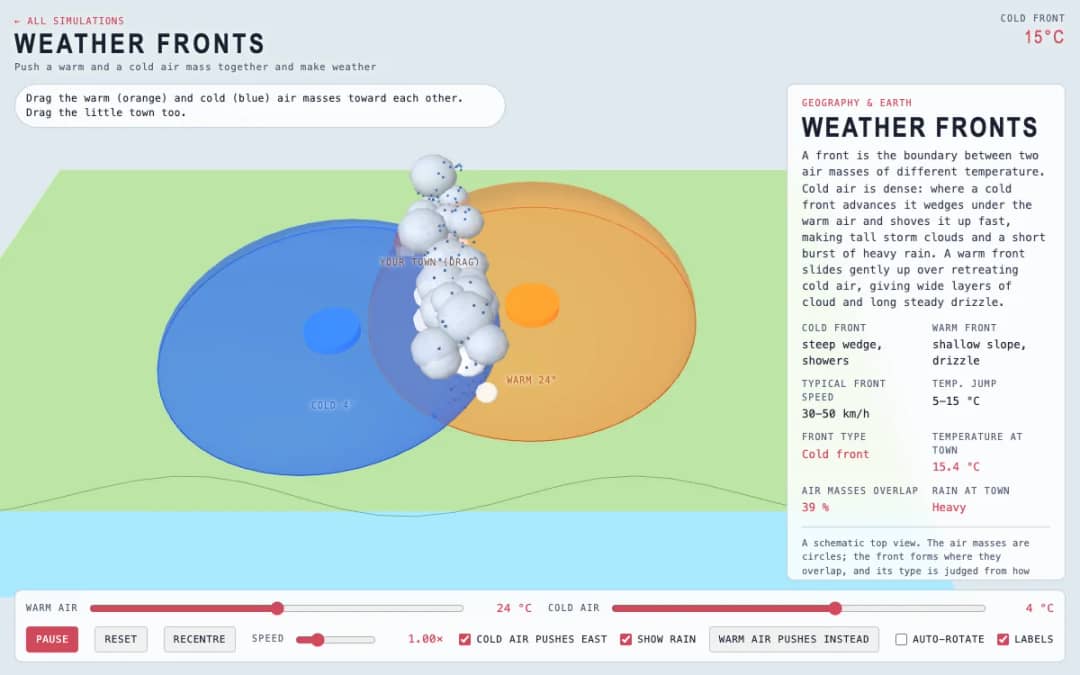 ការមើលជាមុន Weather Fronts