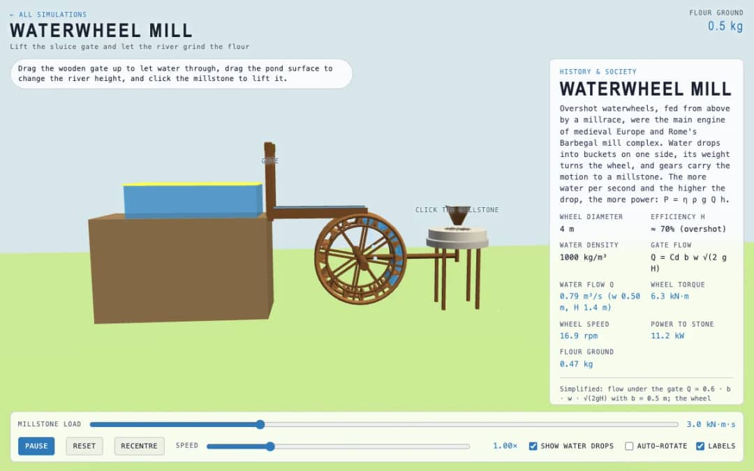 پیش‌نمایش Waterwheel Mill
