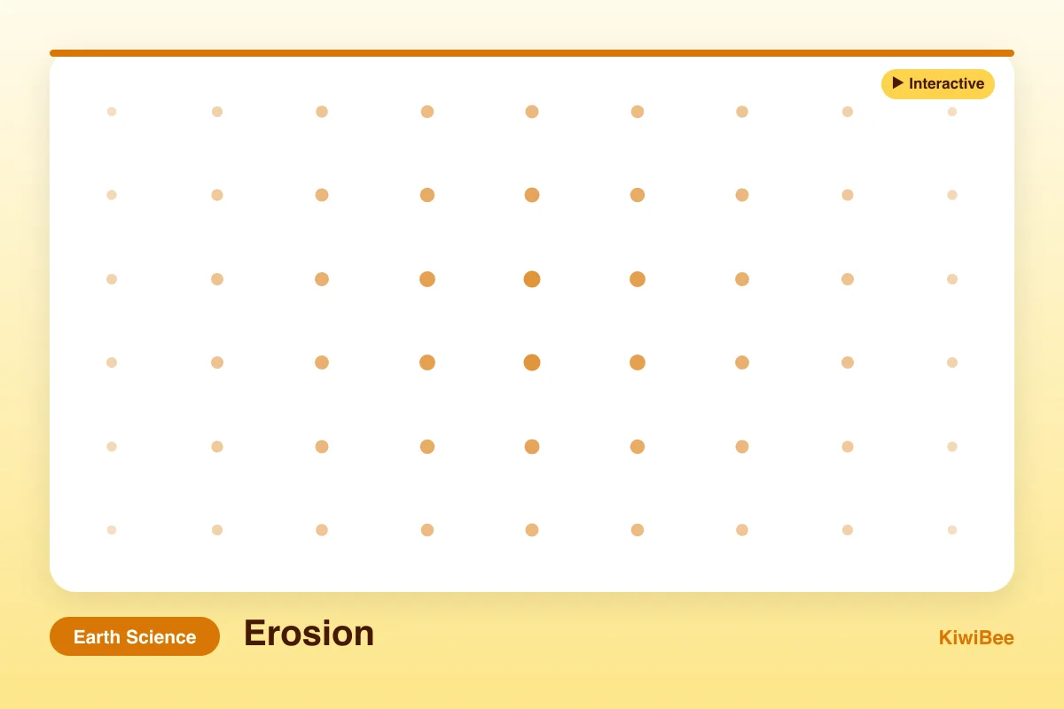 Preview of Erosion Interactive Simulation