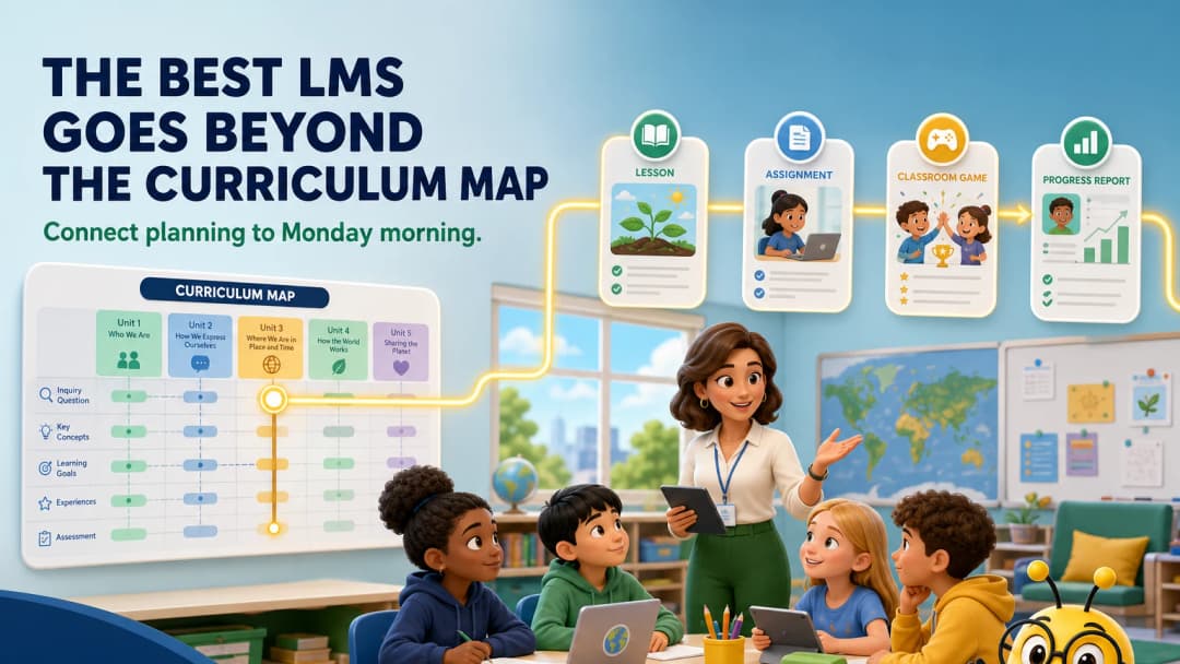 International-school curriculum map connected to lessons, games and reports