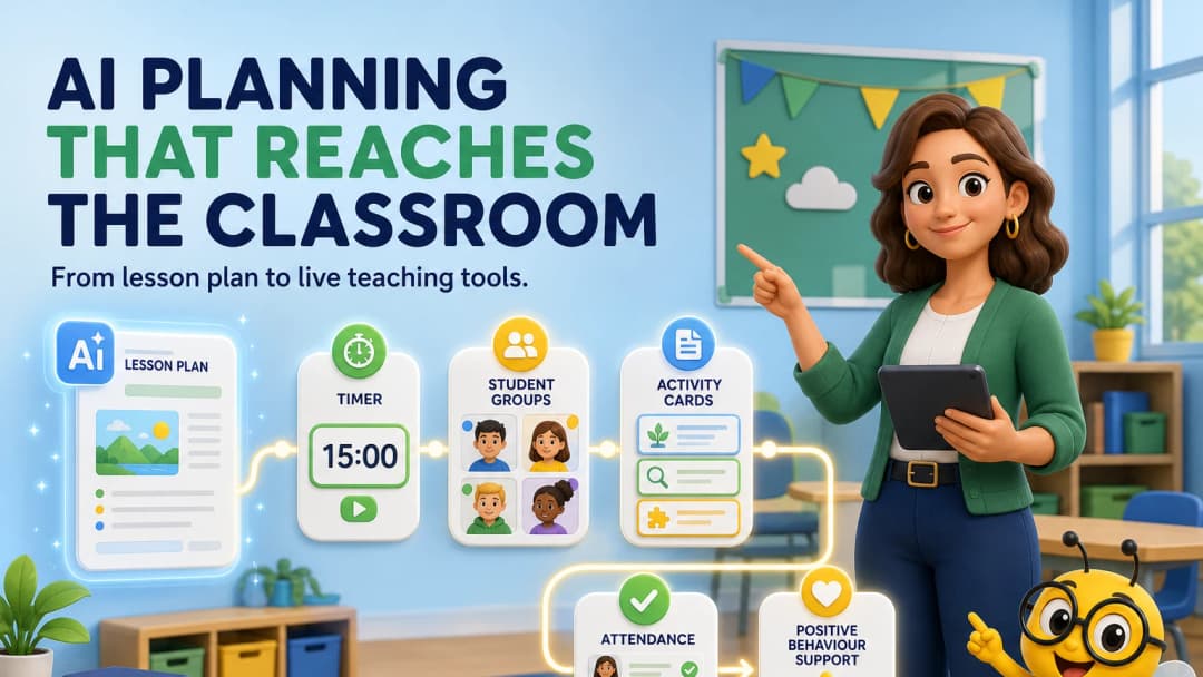 AI lesson plan flowing into attendance, activities and classroom management tools