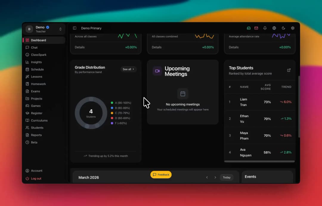 Real KiwiBee workspace with navigation, schedule, class context, and daily actions.