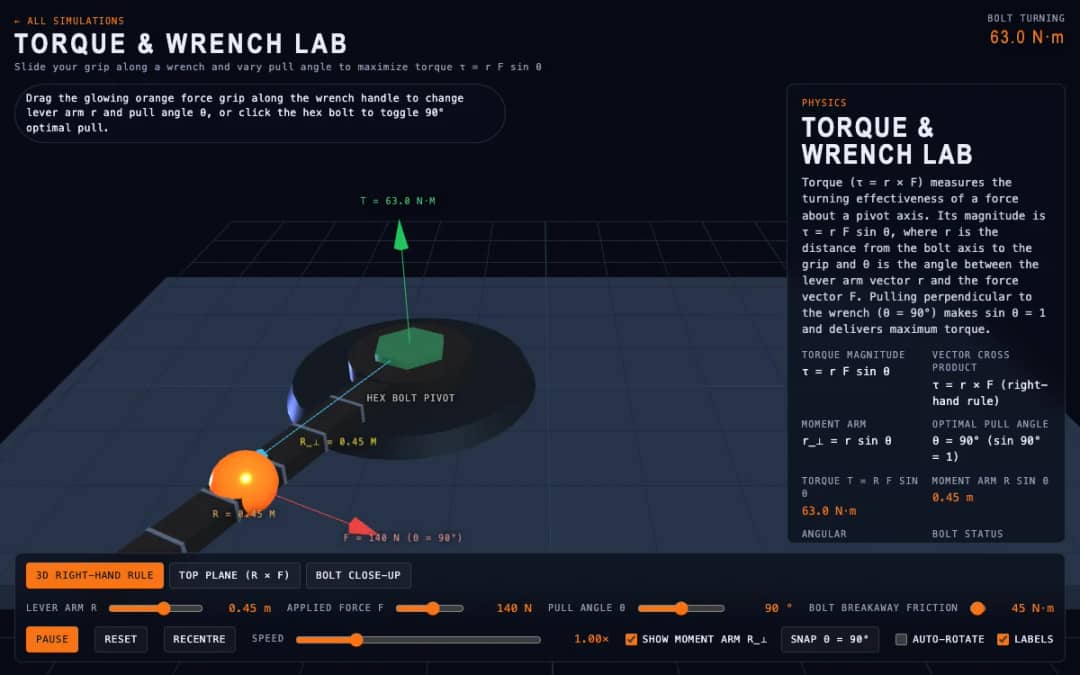 پیشنمایش آزمایشگاه گشتاور و آچار