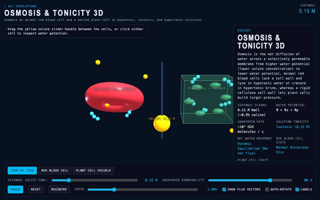 پیشنمایش Osmosis & Tonicity 3D