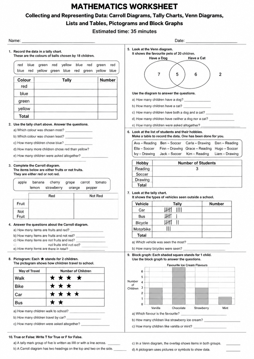 Grade 2 Carroll diagrams and tally charts ,Venn diagrams, lists and tables, pictograms and block graphs Maths Worksheet