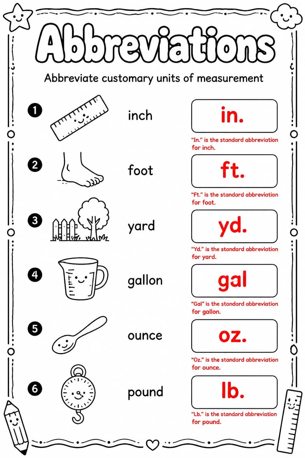 Answer key for Abbreviate customary units of measurement — free printable English & Reading worksheet