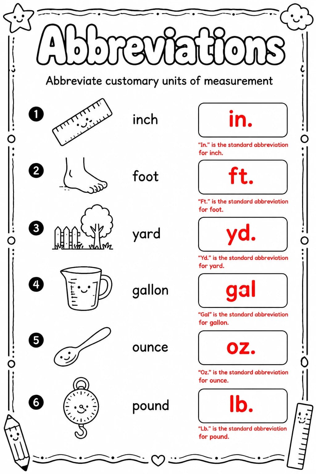 Answer key for Abbreviate customary units of measurement — free printable English & Reading worksheet