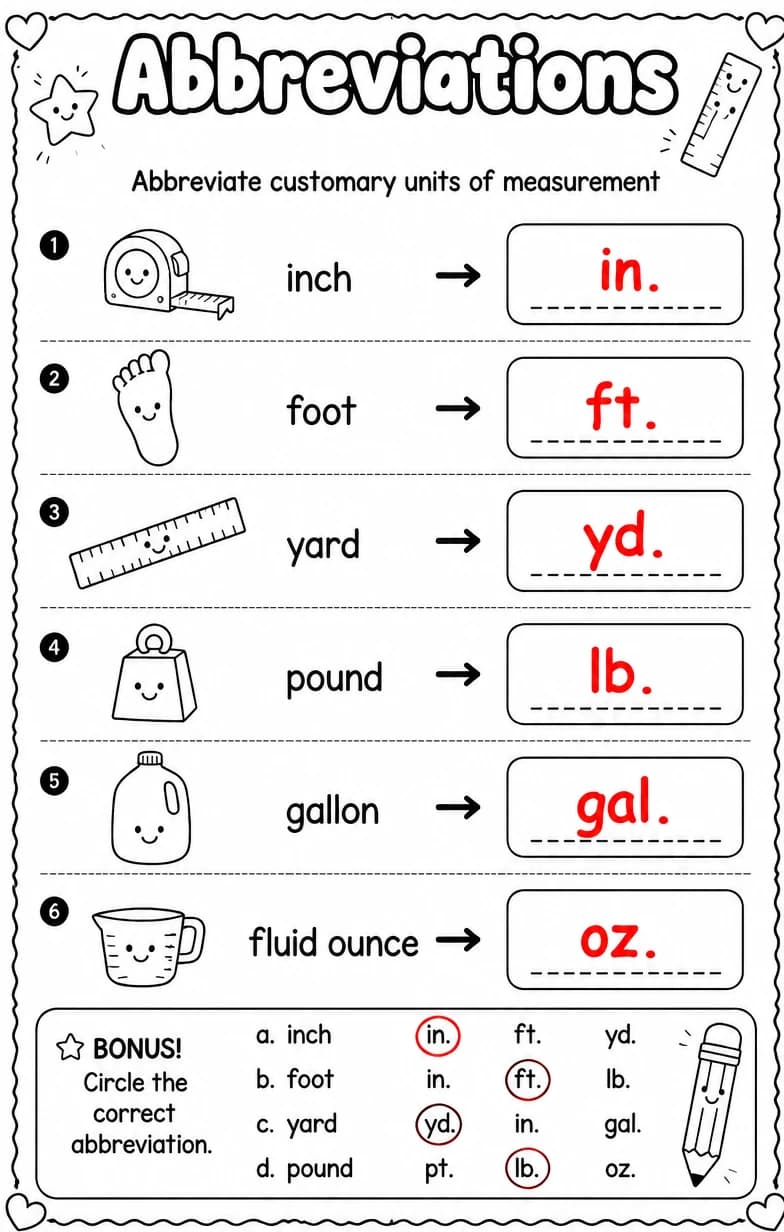 Answer key for Abbreviate customary units of measurement — free printable English & Reading worksheet