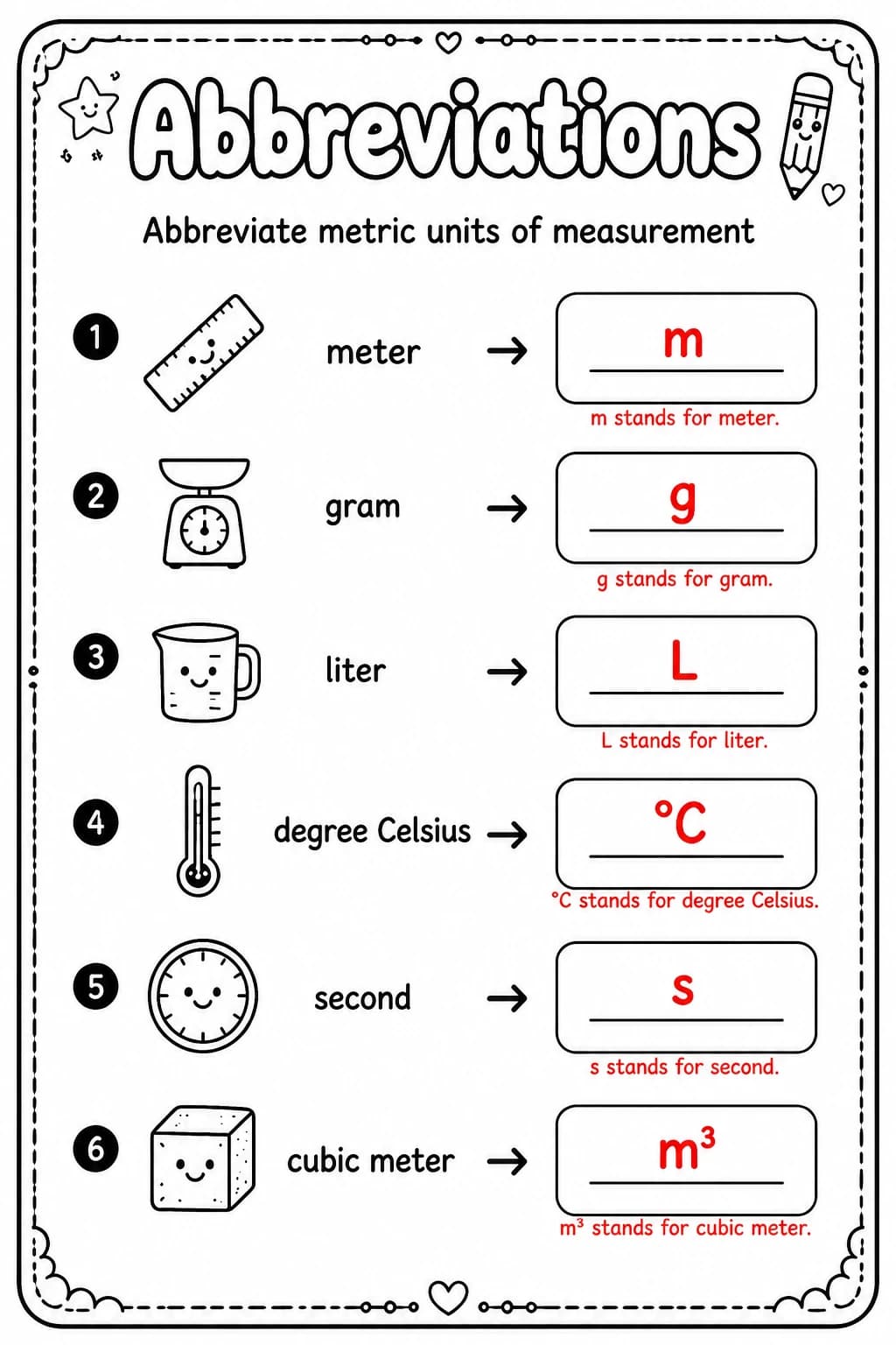 Answer key for Abbreviate metric units of measurement — free printable English & Reading worksheet