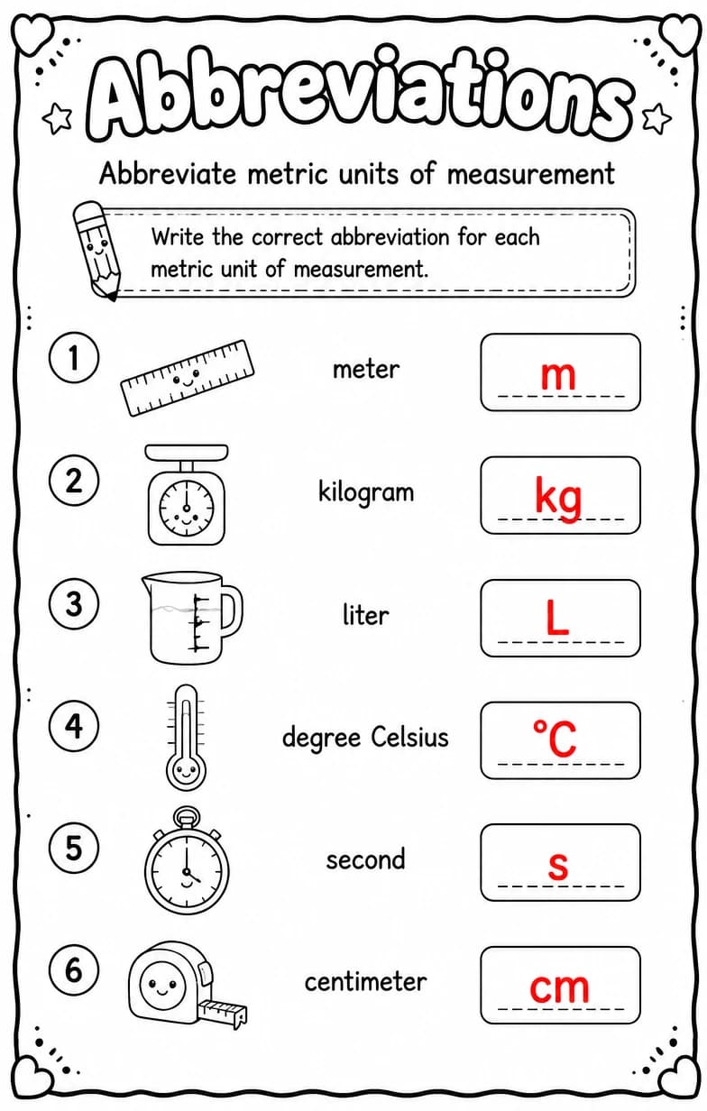 Answer key for Abbreviate metric units of measurement — free printable English & Reading worksheet