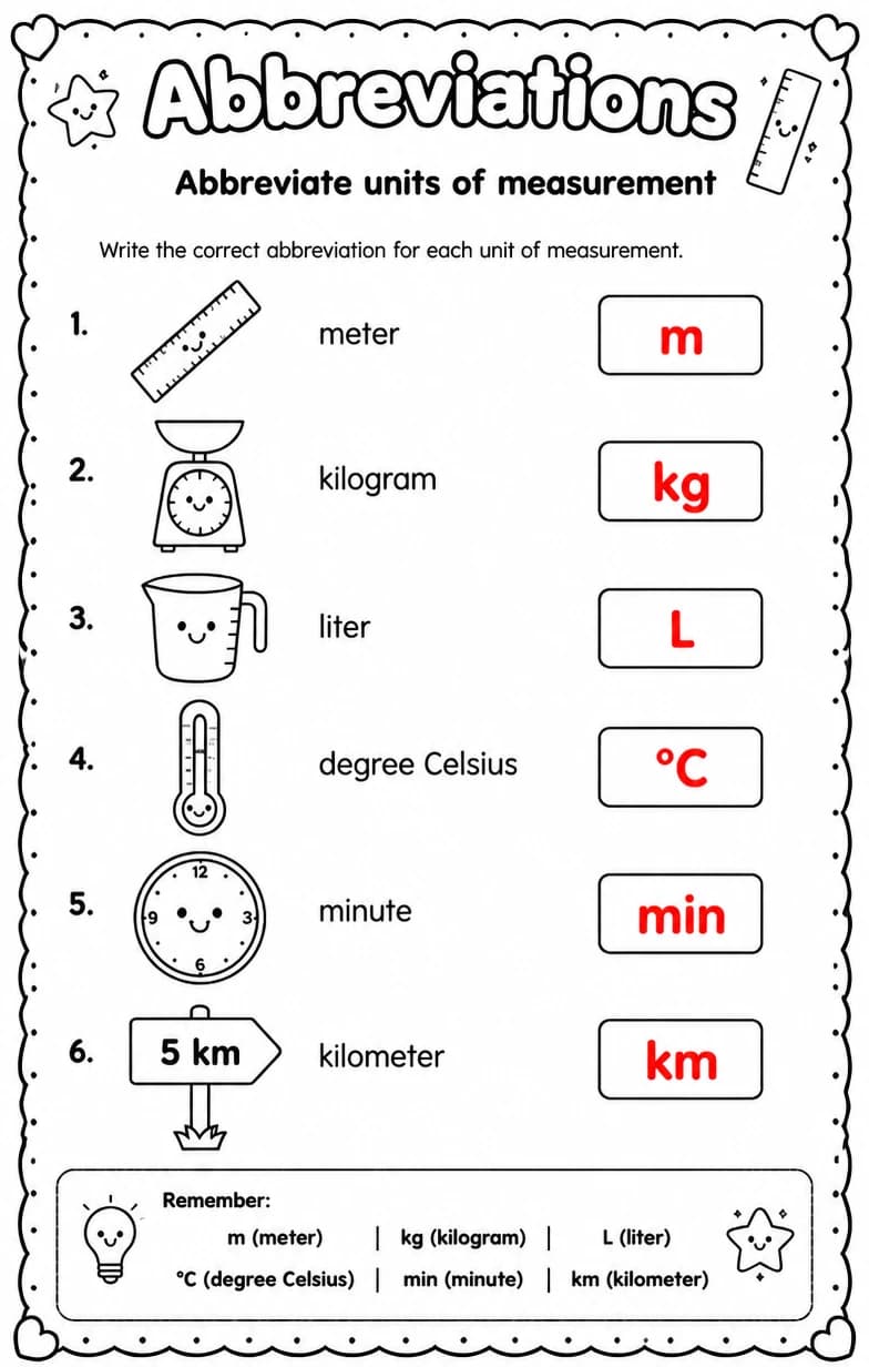 Answer key for Abbreviate units of measurement — free printable English & Reading worksheet