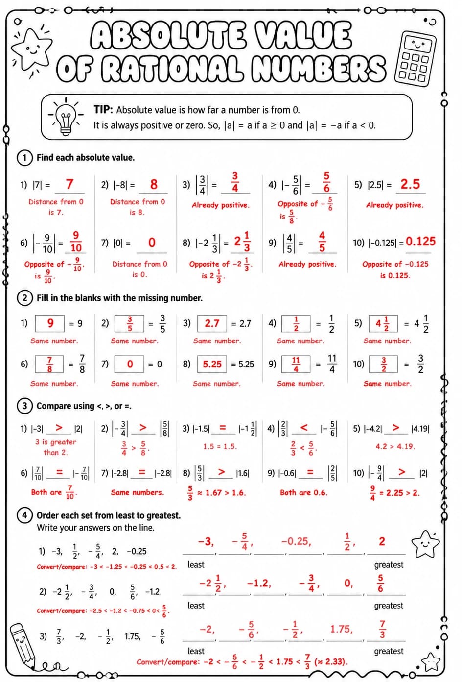 Answer key for Absolute value of rational numbers — free printable Math worksheet