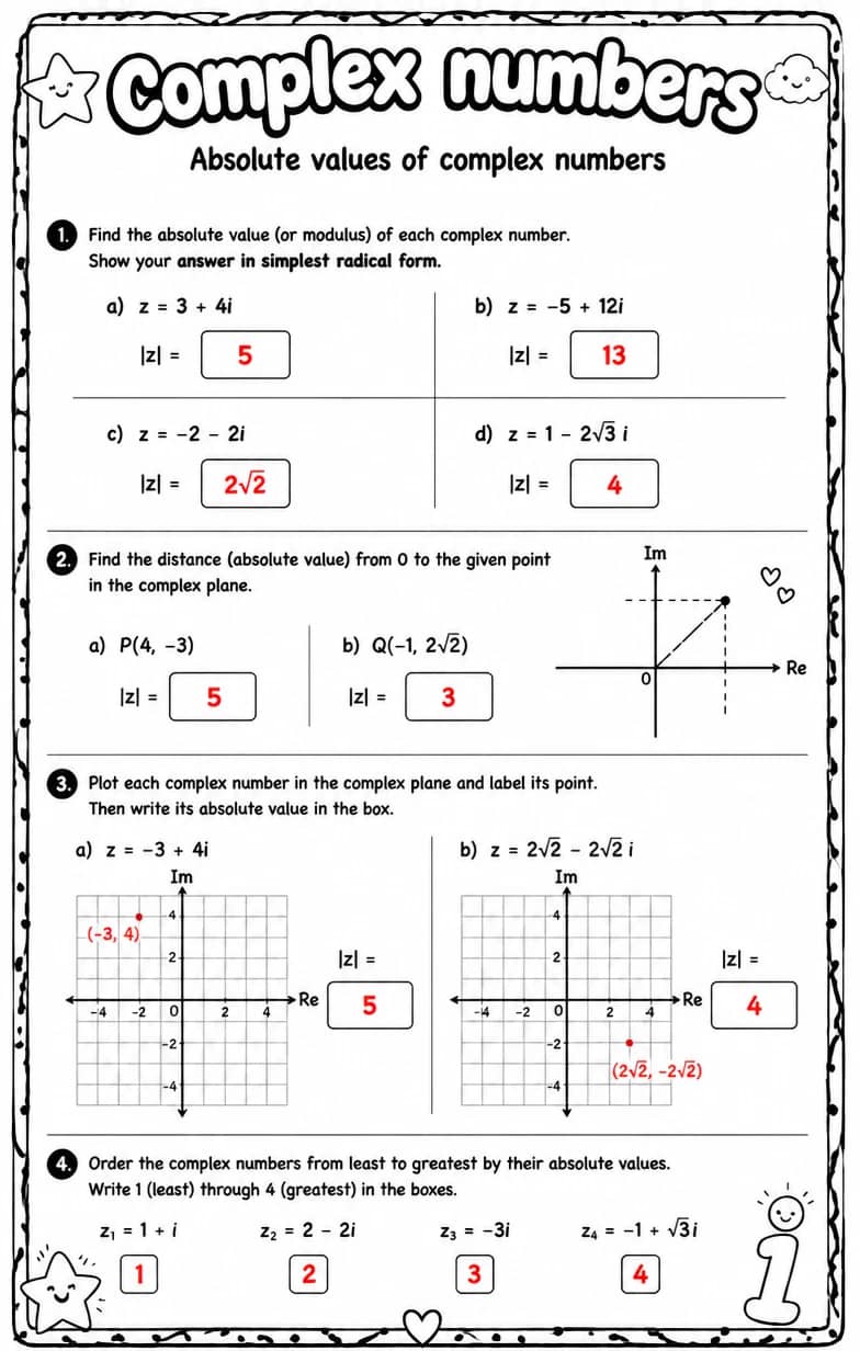 Answer key for Absolute values of complex numbers — free printable Math worksheet