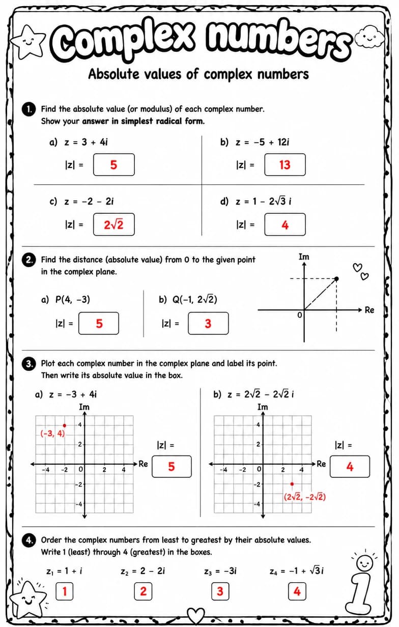 Answer key for Absolute values of complex numbers — free printable Math worksheet