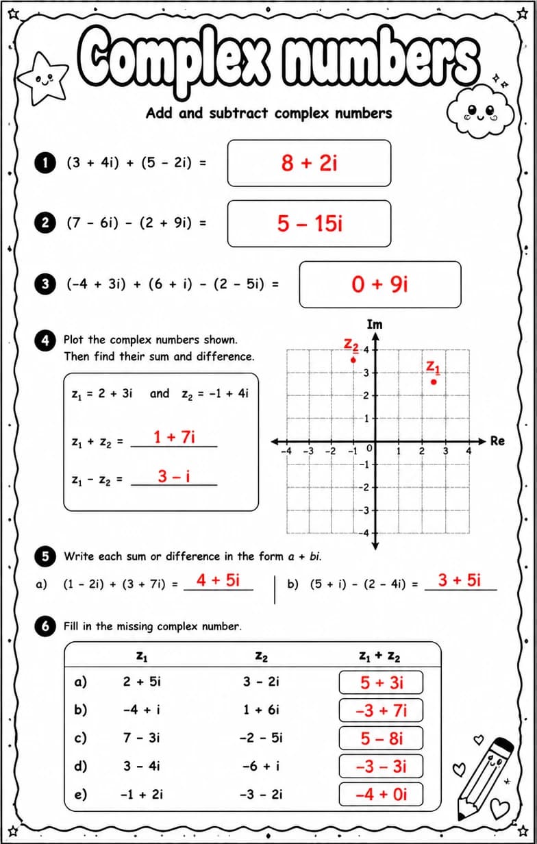 Answer key for Add and subtract complex numbers — free printable Math worksheet