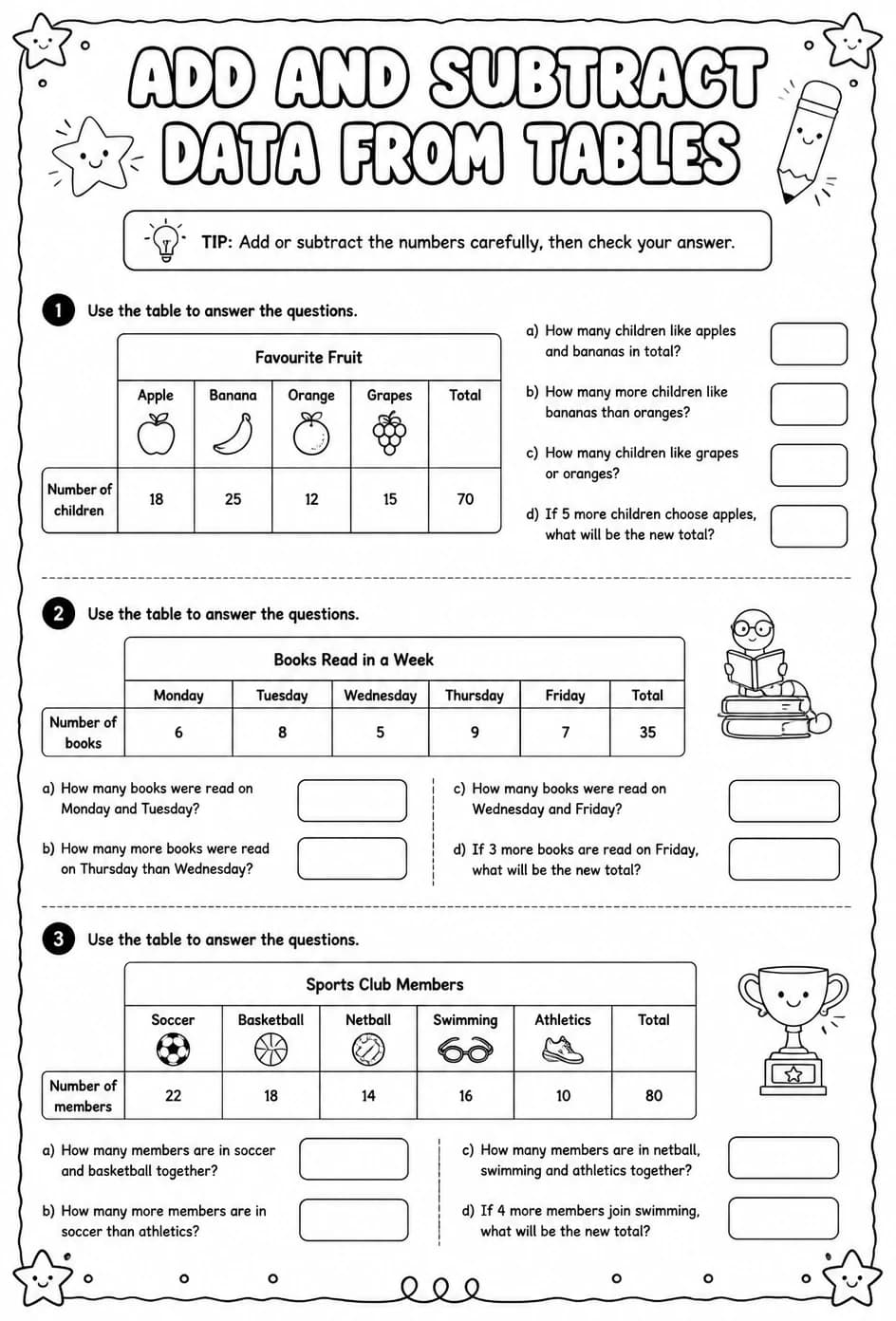 Add and subtract data from tables — free printable Grade 3 math worksheet