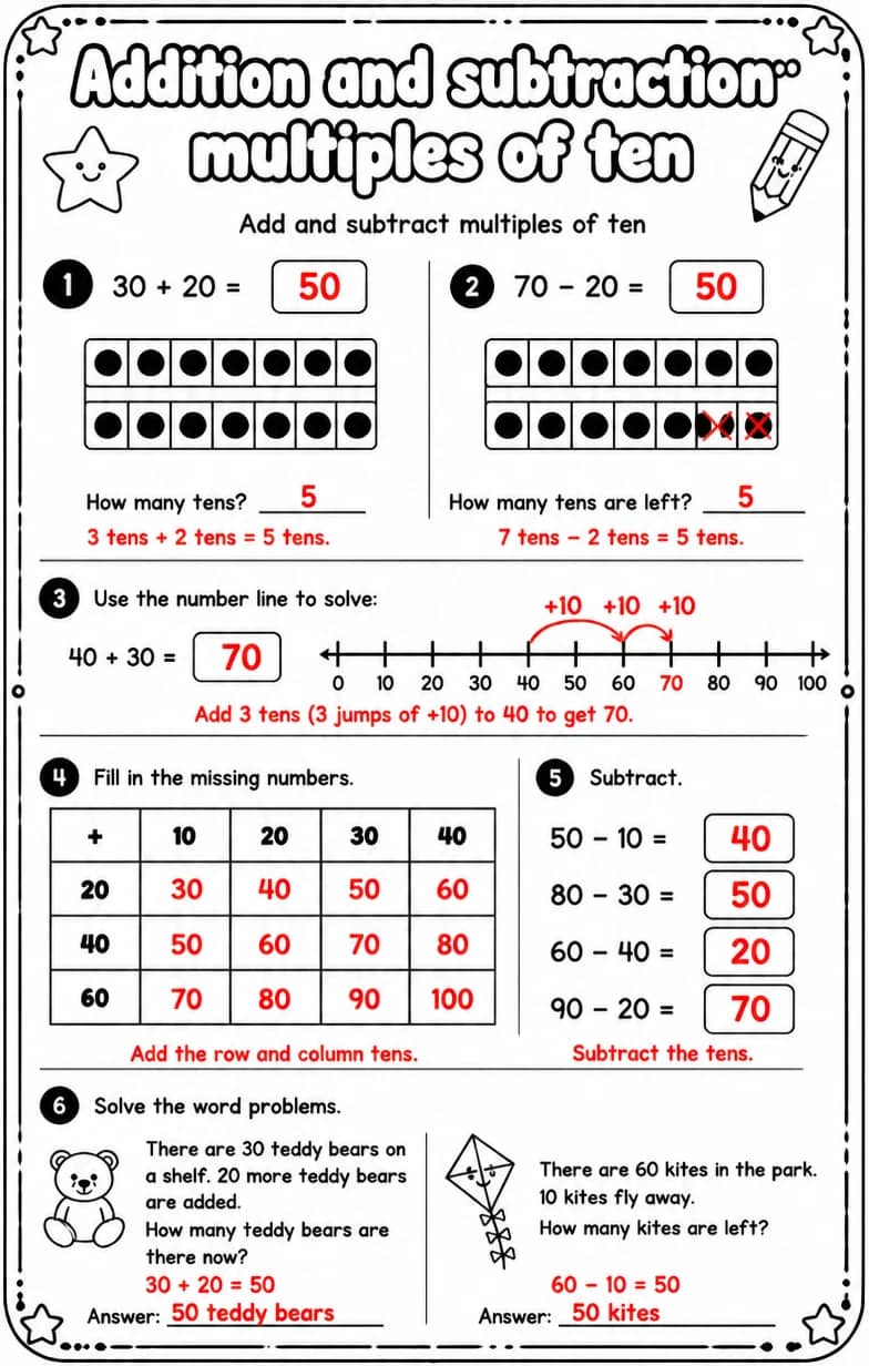 Answer key for Add and subtract multiples of ten — free printable Math worksheet