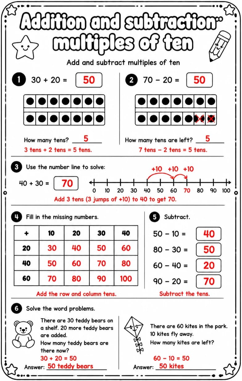 Answer key for Add and subtract multiples of ten — free printable Math worksheet
