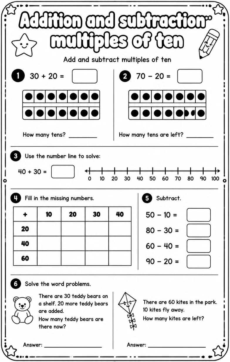 Add and subtract multiples of ten — free printable Grade 1 math worksheet