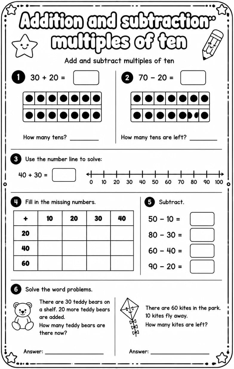 Add and subtract multiples of ten — free printable Grade 1 Math worksheet