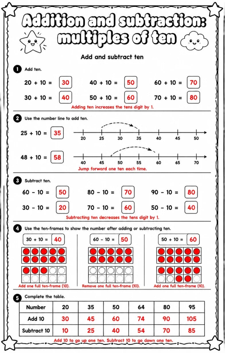 Answer key for Add and subtract ten — free printable Math worksheet