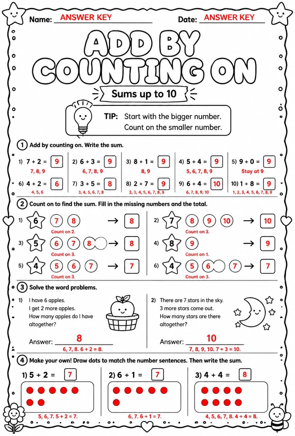 Answer key for Add by counting on - sums up to 10 — free printable Math worksheet