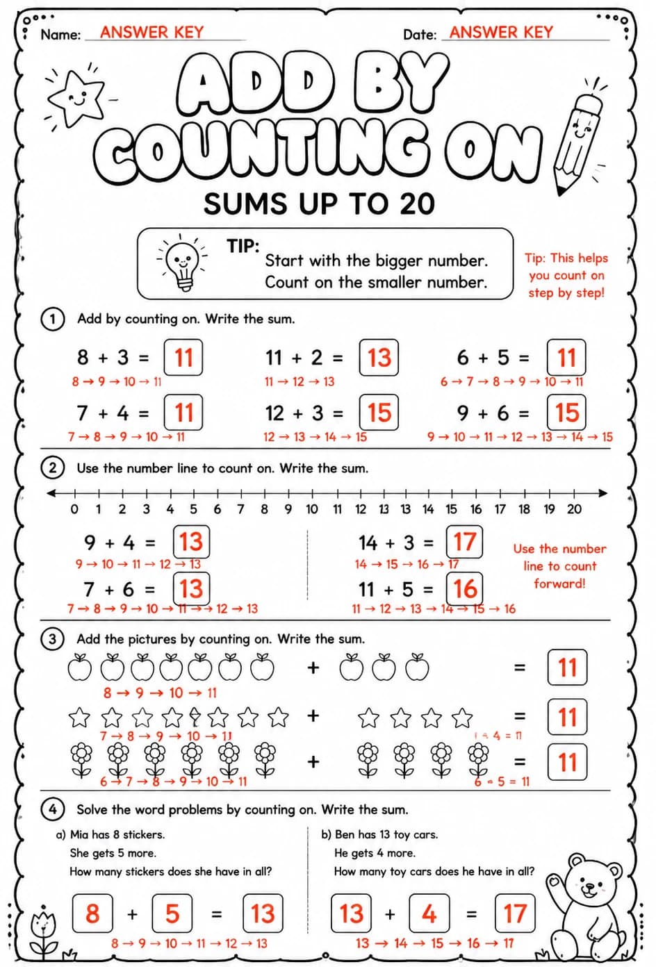 Answer key for Add by counting on - sums up to 20 — free printable Math worksheet