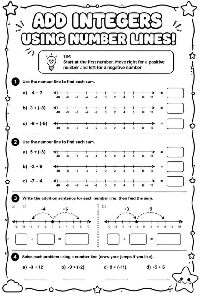 Add integers using number lines