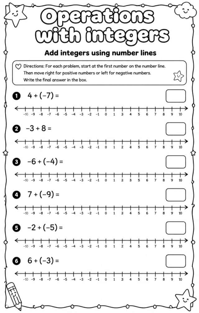Add integers using number lines