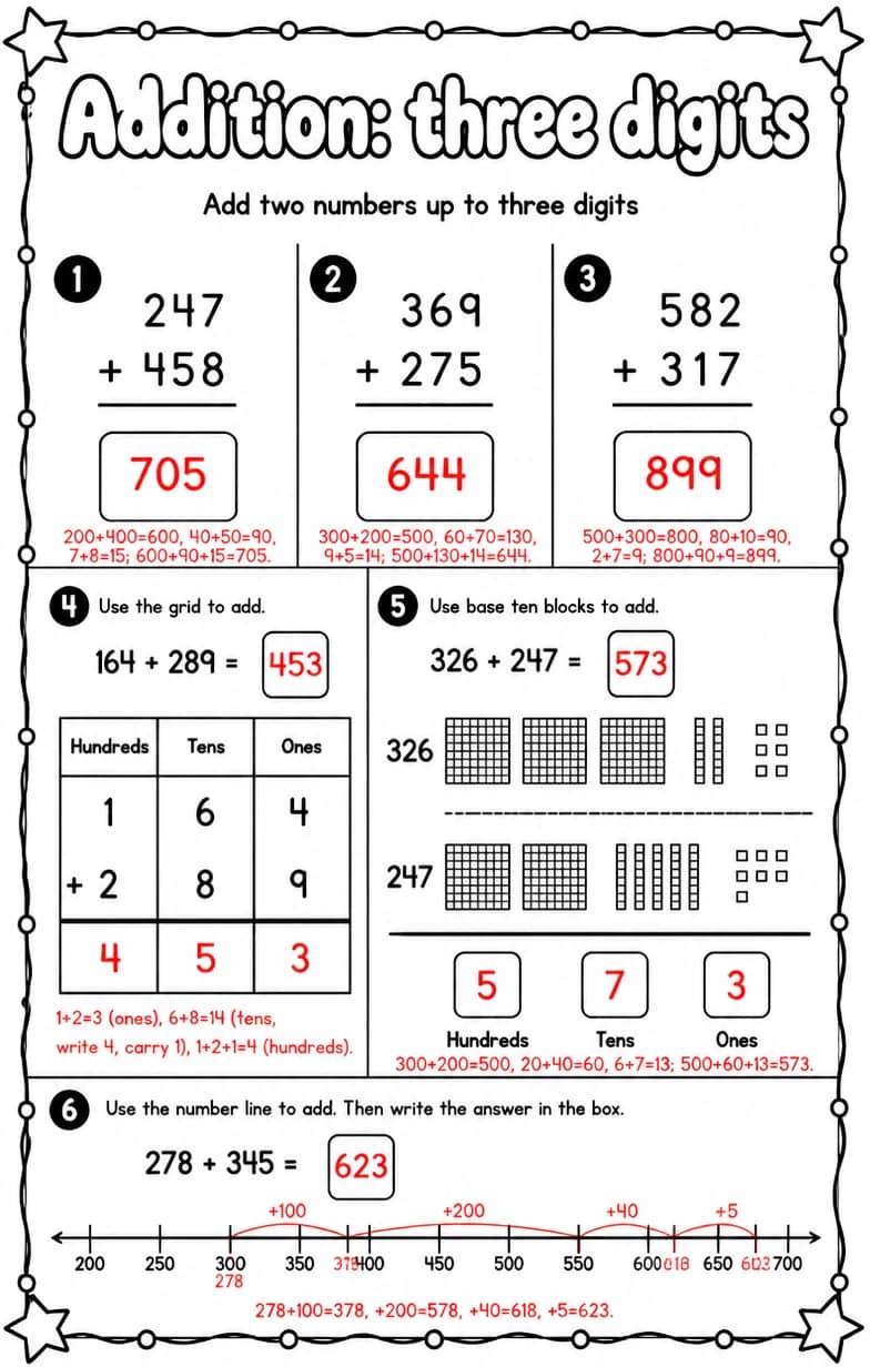 Answer key for Add two numbers up to three digits — free printable Math worksheet