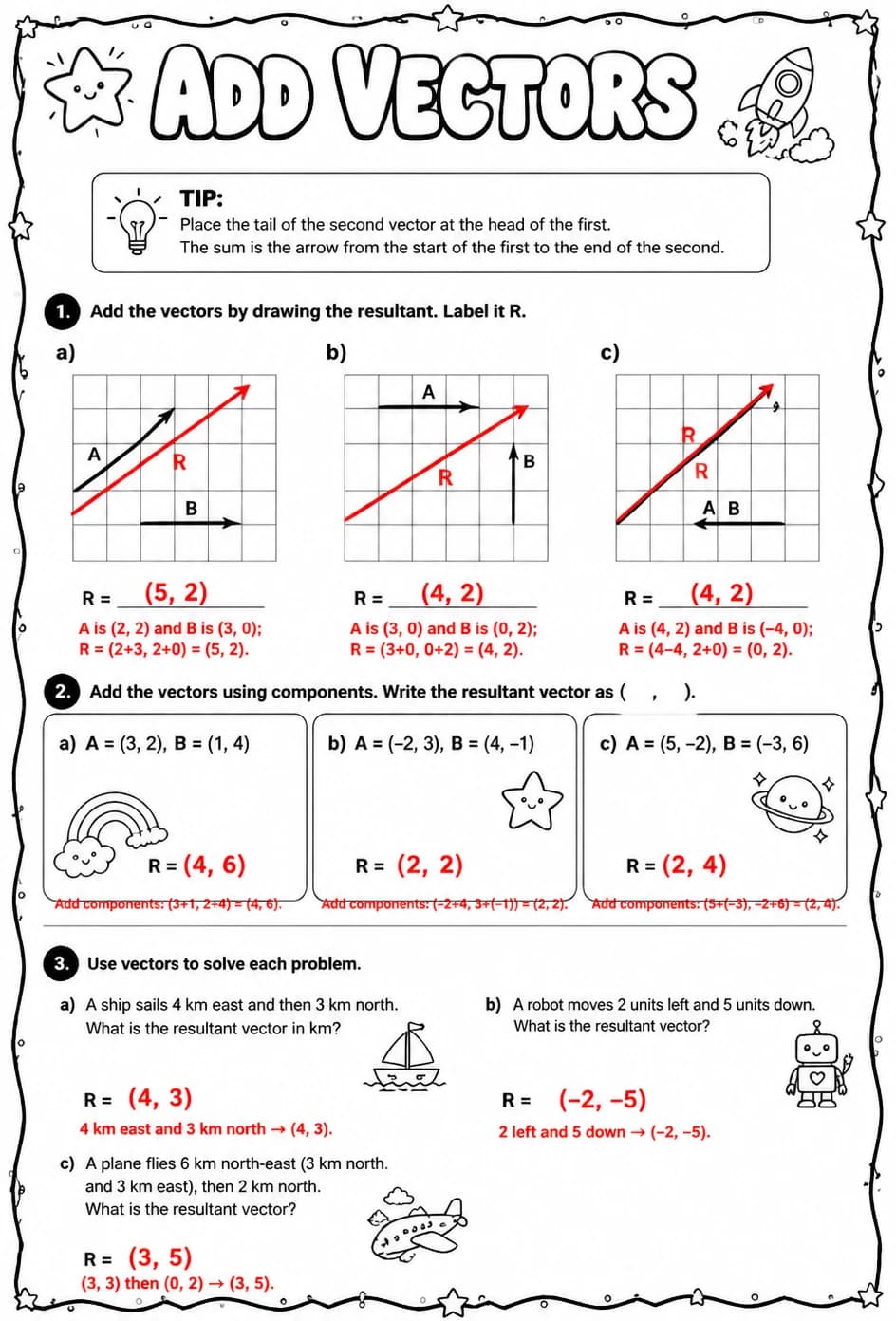 Answer key for Add vectors — free printable Math worksheet