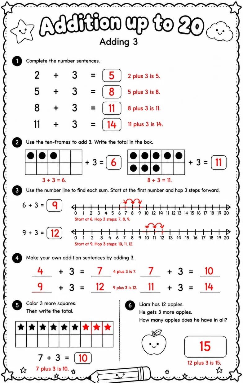 Answer key for Adding 3 — free printable Math worksheet
