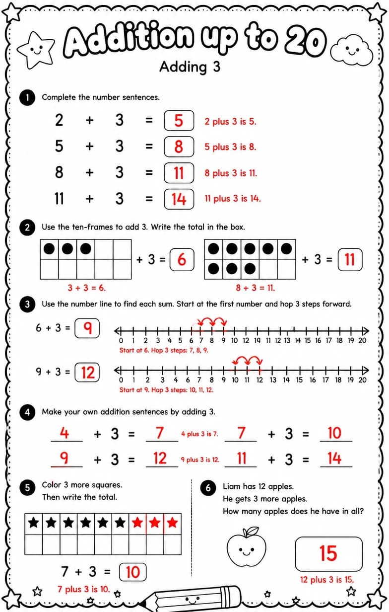 Answer key for Adding 3 — free printable Math worksheet