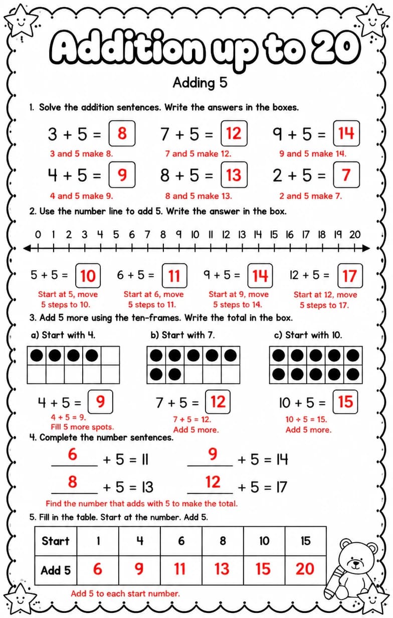 Answer key for Adding 5 — free printable Math worksheet