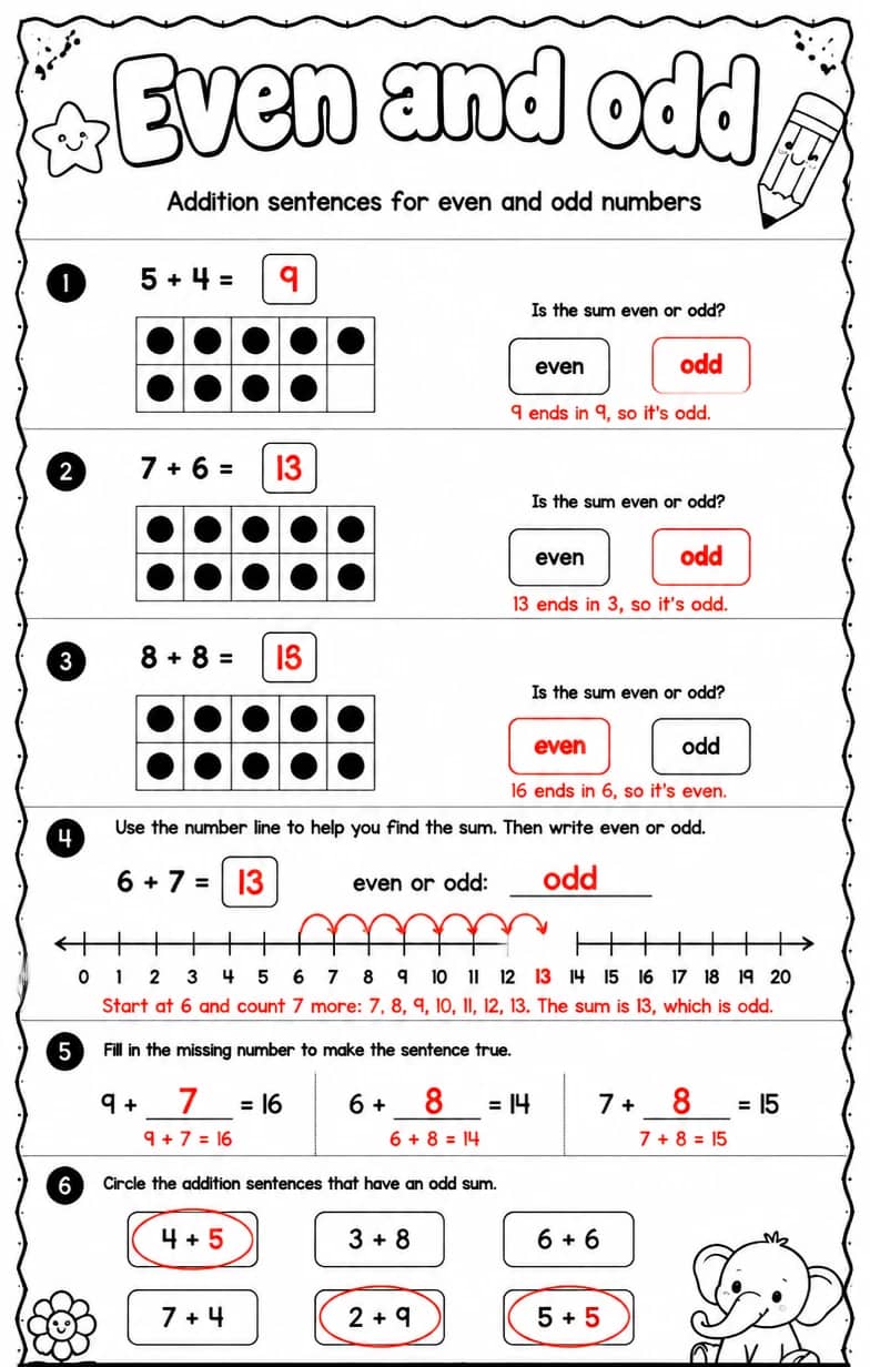Answer key for Addition sentences for even and odd numbers — free printable Math worksheet