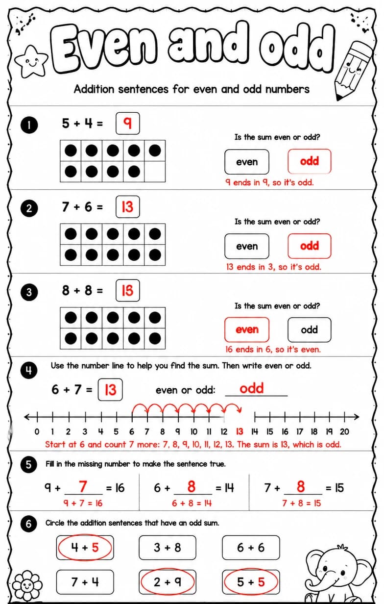 Answer key for Addition sentences for even and odd numbers — free printable Math worksheet