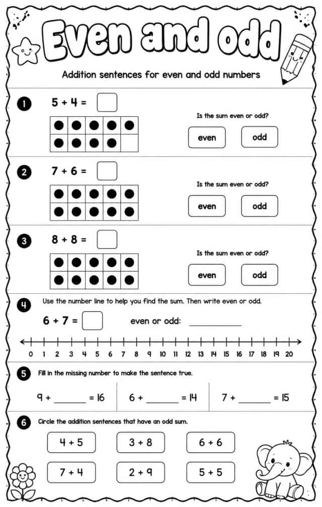 Addition sentences for even and odd numbers