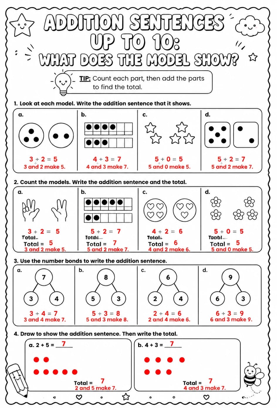 Answer key for Addition sentences up to 10: what does the model show? — free printable Math worksheet