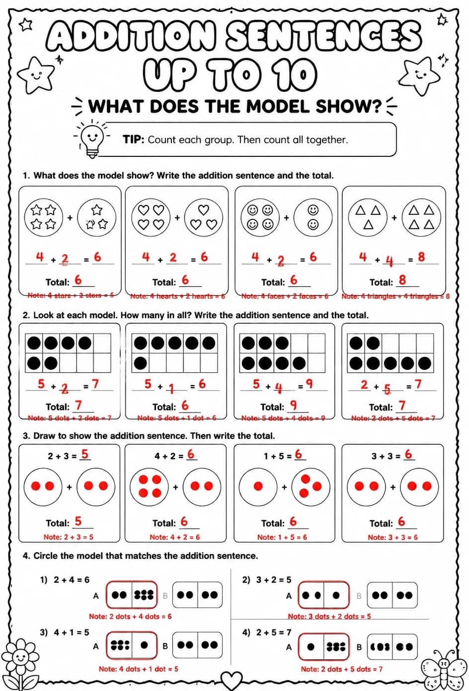 Answer key for Addition sentences up to 10 - what does the model show? — free printable Math worksheet