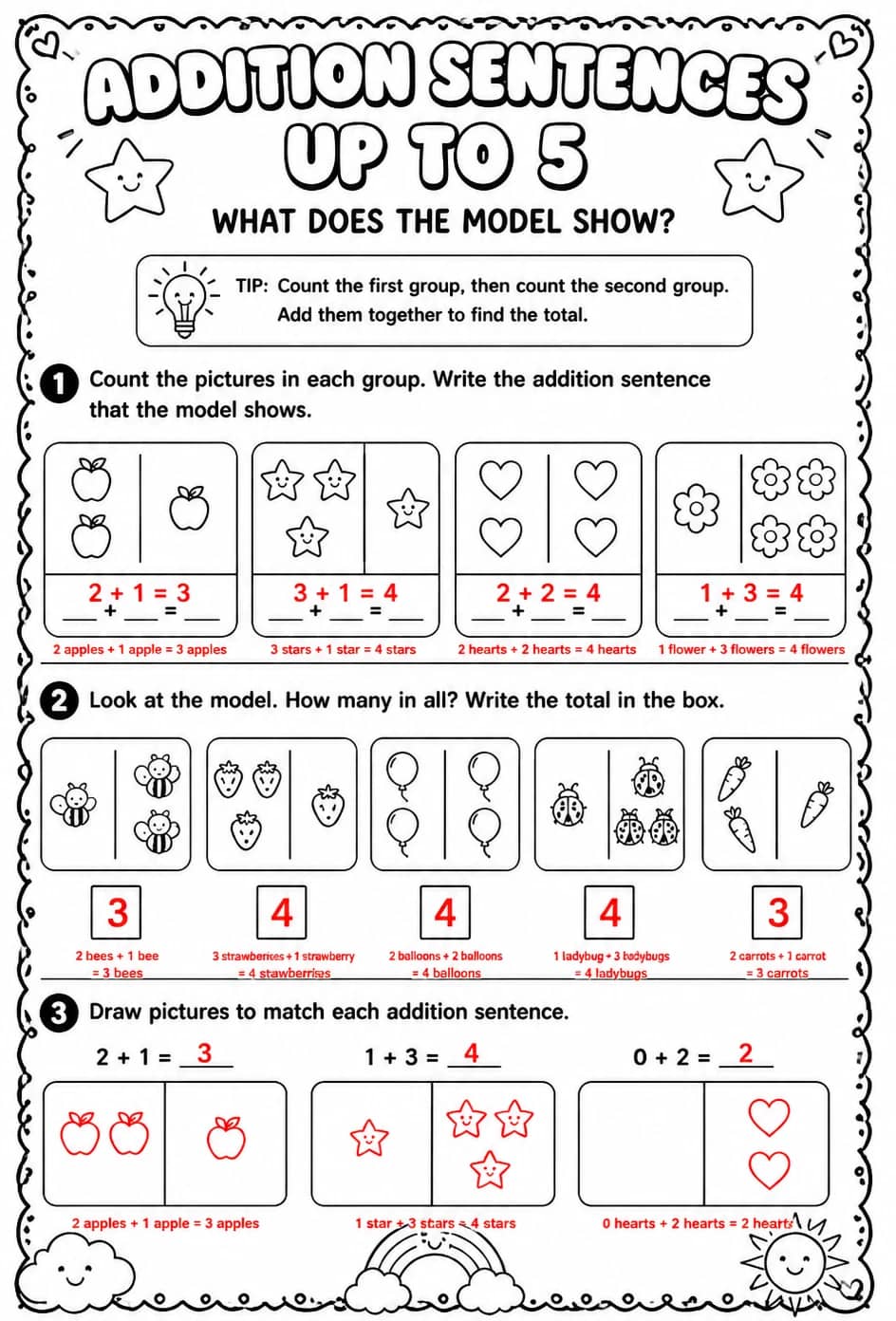 Answer key for Addition sentences up to 5 - what does the model show? — free printable Math worksheet