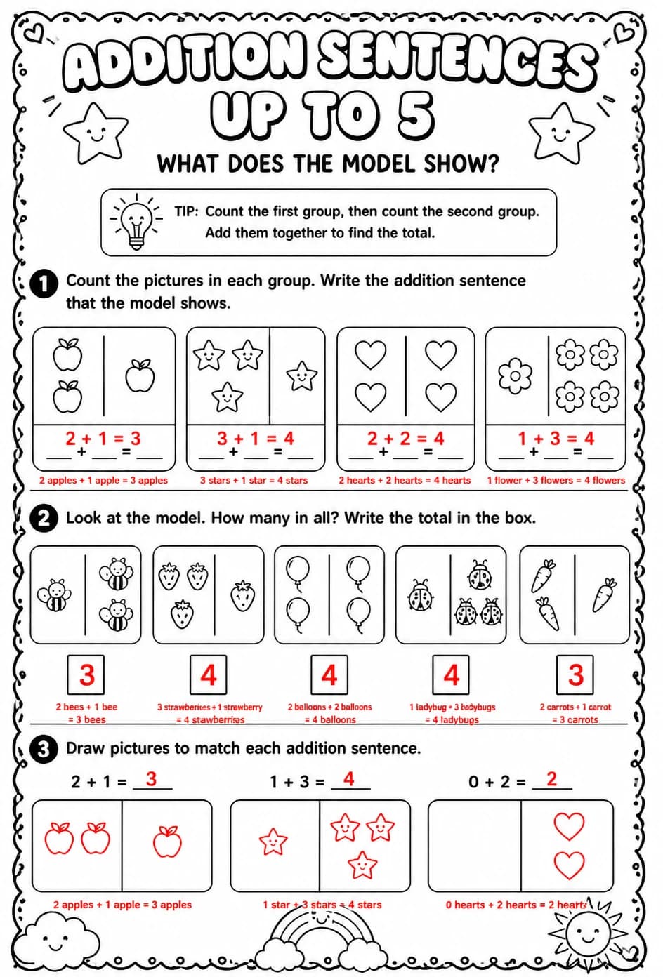 Answer key for Addition sentences up to 5 - what does the model show? — free printable Math worksheet