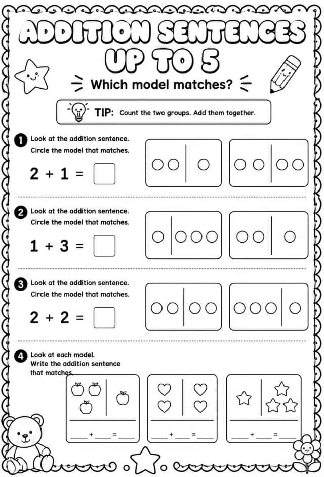 Addition sentences up to 5 - which model matches?