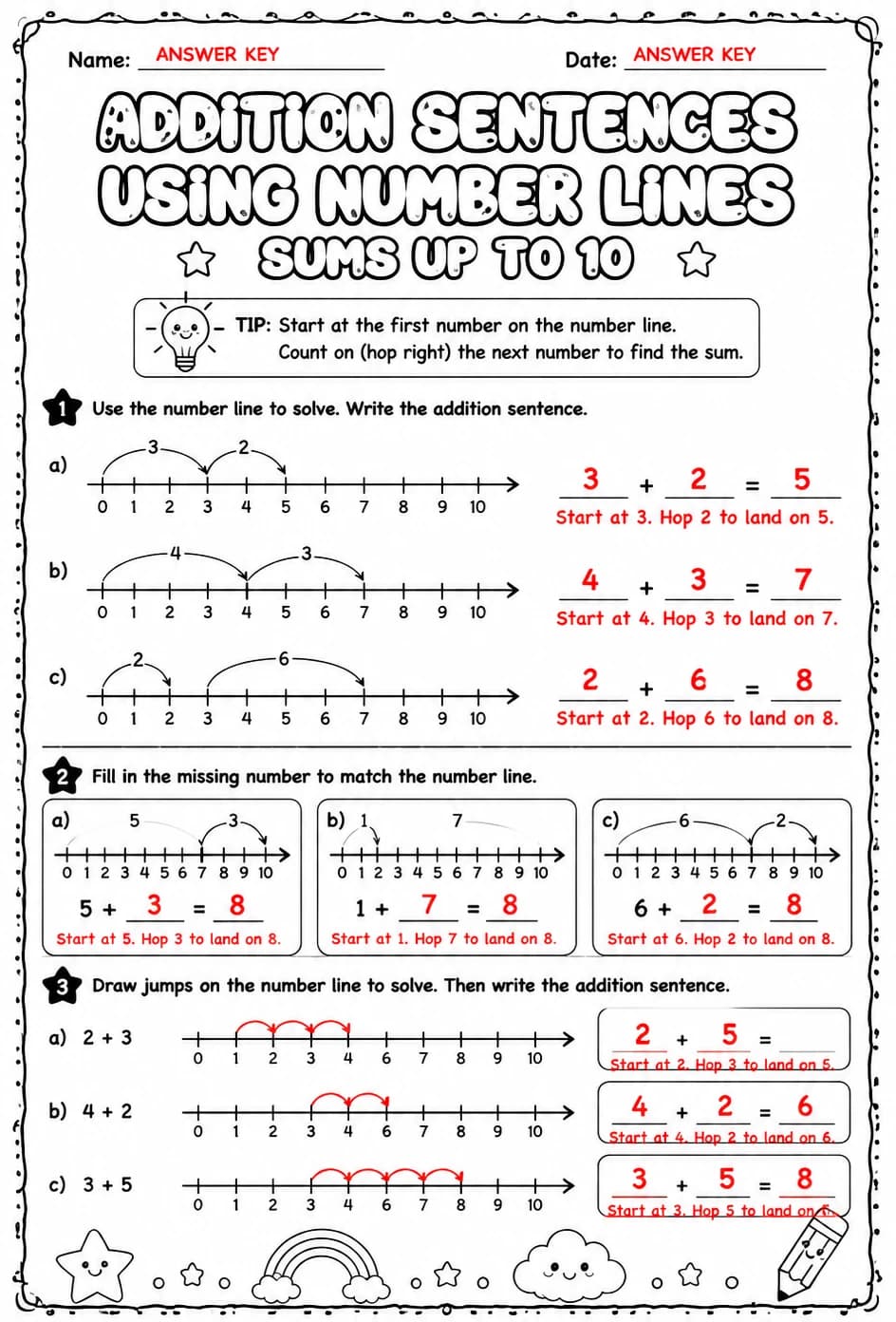 Answer key for Addition sentences using number lines - sums up to 10 — free printable Math worksheet