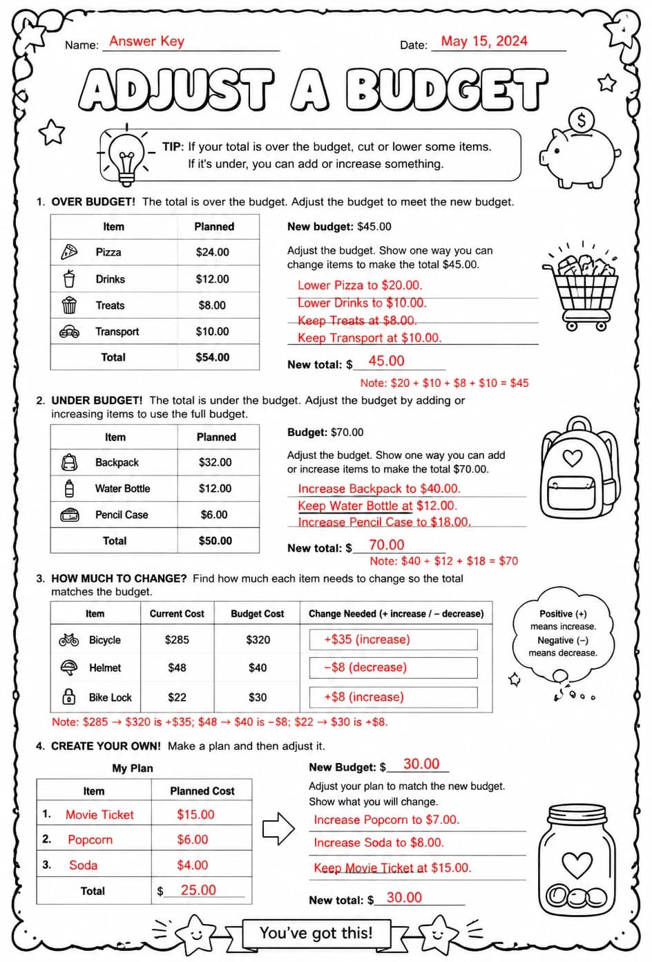 Answer key for Adjust a budget — free printable Math worksheet