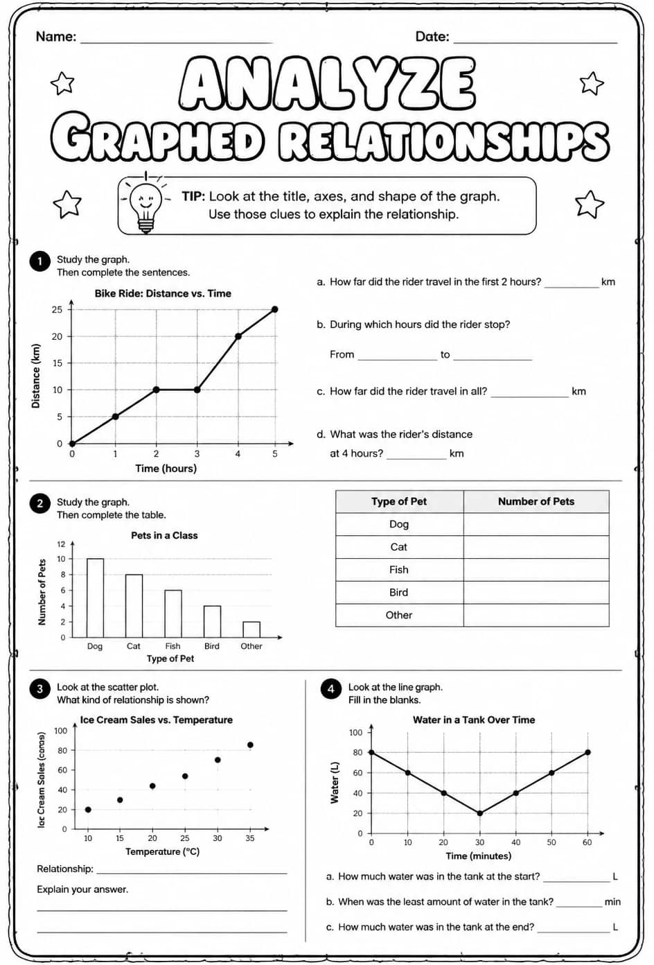 Analyze graphed relationships — free printable Grade 5 math worksheet